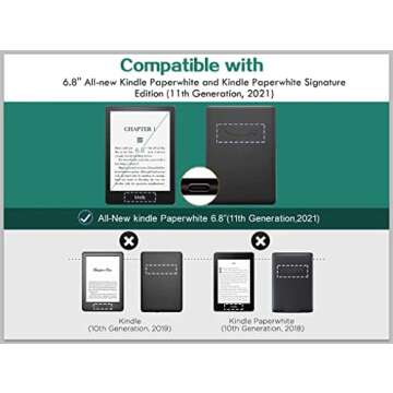 Clear Case for 6.8" Kindle Paperwhite 11th Generation 2021 and Signature Edition TPU Back Cover, Bum...