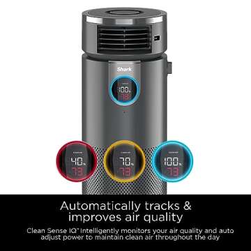 Shark 3 in 1 Air Purifiers for Home, Bedroom, or Office with HEPA Filter, Small Space Heater and Fan...