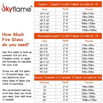 Skyflame Fire Glass for Fire Pit 10-Pound Blend 1/4 Inch