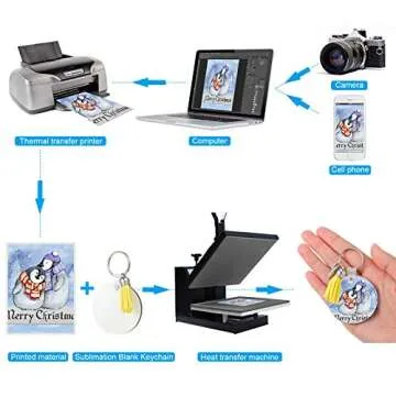 Hicarer Sublimation Blank Keychain Heat Transfer MDF DIY Double-Side Printed Keychain?56 Pieces? Multicolor