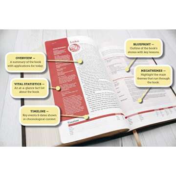 NIV, Life Application Study Bible, Third Edition, Leathersoft, Brown, Red Letter