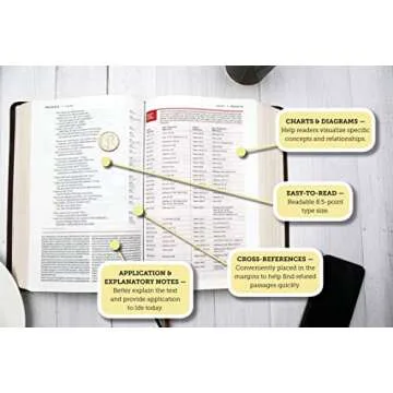 NIV Life Application Study Bible for Deeper Understanding