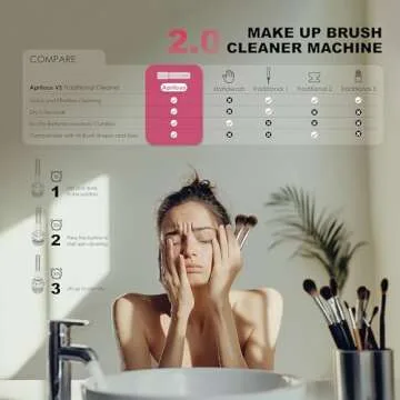 Aprilous Makeup Brush Cleaner - Fast & Universal Fit