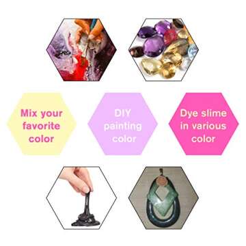 Turquoise Blue Mica Powder for Creative Crafts and DIY