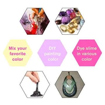 Turquoise Blue Mica Powder for Creative Crafts and DIY