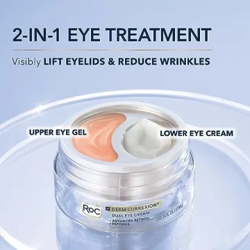 RoC Derm Correxion Dual Eye Cream for Dark Circles