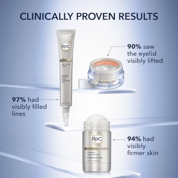 RoC Derm Correxion Dual Eye Cream for Dark Circles