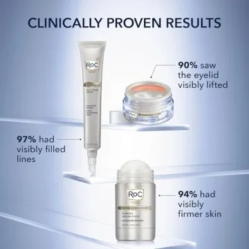 RoC Derm Correxion Dual Eye Cream for Dark Circles