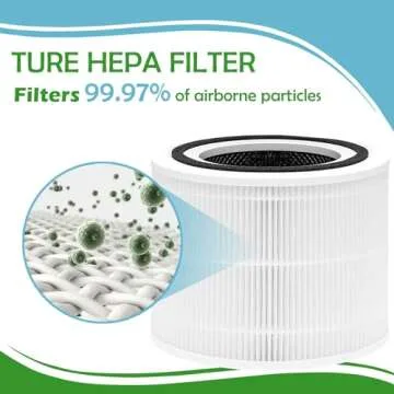 Carmerny HEPA Filters Replacement Compatible with 240 Purifier