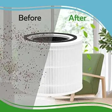 Carmerny HEPA Filters Replacement Compatible with 240 Purifier