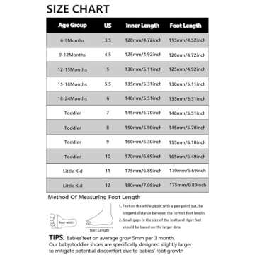 MORENDL Toddler Sneakers Baby Boys & Girls Barefoot Shoes Lightweight Breathable Walking Running Tennis Athletic Sport Shoes White Gray 12-15 Months Size 5