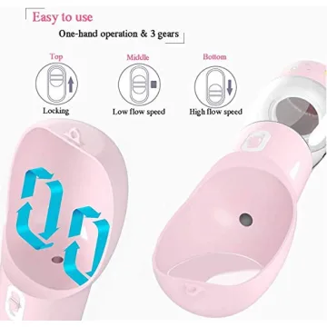 Multifunctional Dog Travel Water Bottle for Pets