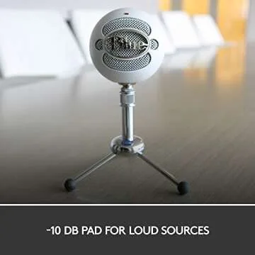 Logitech Blue Snowball USB Microphone for Streaming and Recording