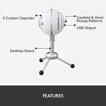 Logitech Blue Snowball USB Microphone for Streaming and Recording