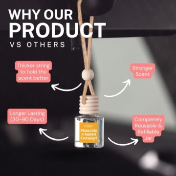 CE Craft Car Air Freshener - Long Lasting Scented Diffuser