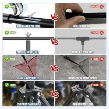 T Shape Backdrop Stand Kit 3.3 * 6.6 FT, Adjustable Background Support Stand Kit with 2 Spring Clamps for Parties, Wedding, Photography, Decoration, BEIYANG