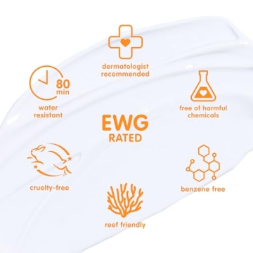 Thinksport Mineral Sunscreen SPF 50+ - Safe and Effective Sunblock