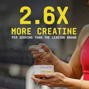 BEYOND RAW Creatine HCl Powder for Men and Women | Muscle Strength, Energy Production, Cognitive Support, Cellular Hydration | Science-Backed, Lab Grade Formula | 120 Servings