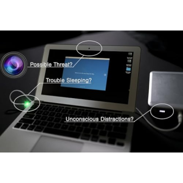 LightDims Original Strength Dimming Covers for Ultimate Comfort