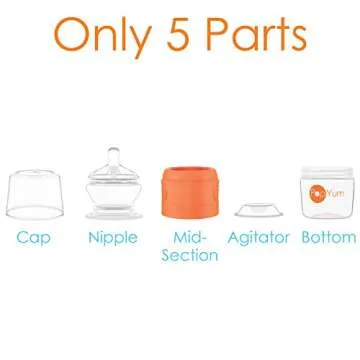 PopYum 5 oz Baby Bottles - Anti-Colic & Easy to Use