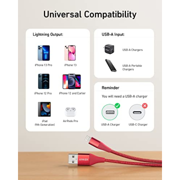 Anker Powerline+ II MFi Lightning Cable - 10ft Red