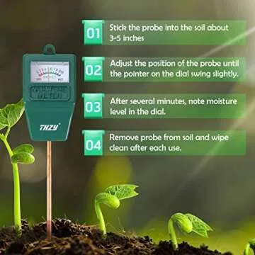 THZY Soil Moisture Meter for Healthy Indoor/Outdoor Plants
