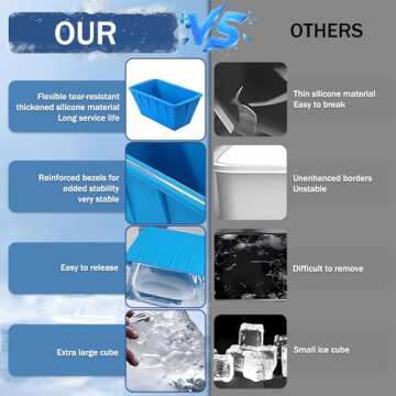 Extra Large Ice Cube Molds 4Pack 32LB Silicone Large Ice Cube Molds for Cold Plunge Tub,Reusable Ice Cube Trays for Freezer,Ice Block Molds for Home Ice Baths,Cold Plunge Accessories,Ice Bath Chiller