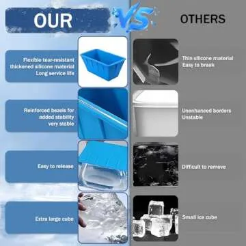 Extra Large Ice Cube Molds 4Pack 32LB Silicone Large Ice Cube Molds for Cold Plunge Tub,Reusable Ice Cube Trays for Freezer,Ice Block Molds for Home Ice Baths,Cold Plunge Accessories,Ice Bath Chiller