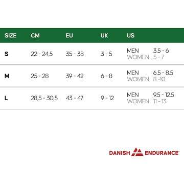 DANISH ENDURANCE Running Socks for Long Distances