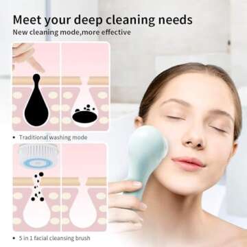 Compatible Replacement Facial Cleansing Brush, Skin Brightening, Deep Pore Face Brush Head Replacement as Facial Cleaning Tool for Clogged and Enlarged Pores(4-Pack)