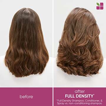 Biolage Full Density Thickening Shampoo | For Fuller & Thicker Hair | With Biotin | For Thin & Fine ...