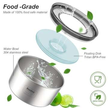 Feedoo 1Gallon Dog Water Bowl, 3.8L No Spill Water Bowl for Dogs, Stainless Steel Spill Proof Dog Bowl, No Splash Slow Drinking Bowl with No Slip Base for Slobber Stopper, Messy Drinkers[Anti Digging]