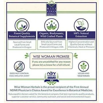 Wise Woman Herbals – Eleuthero Concentrate - Siberian Ginseng - Adrenal Health Support - Promotes Mental Endurance & Healthy Energy Levels - Aids Temporary Stress - Balances Mood & Stamina (2 oz)