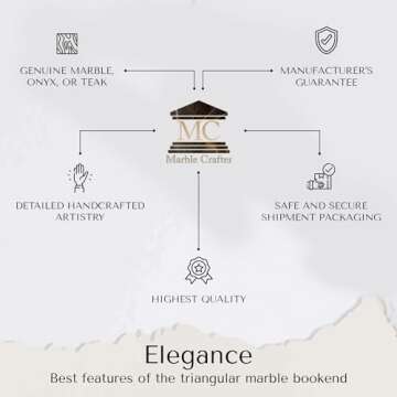 Modern Wedge Marble Bookends (Light Green Onyx)