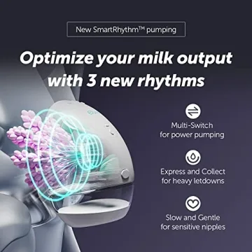 Elvie Double Wearable Breast Pump Hands-Free Quiet Discreet