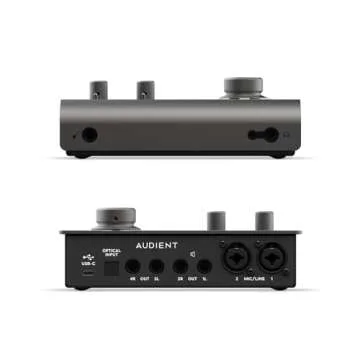 Audient iD14 MKII High Performance Audio Interface