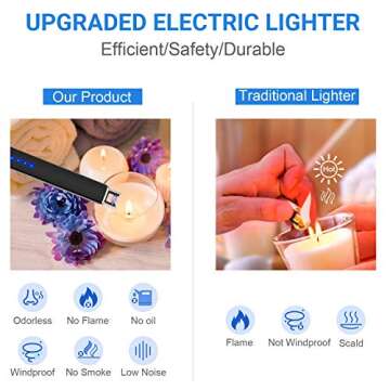 Electric Candle Lighter with Plasma Arc Technology - USB Rechargeable & Windproof