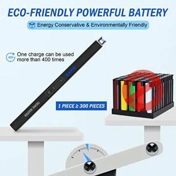 Flameless USB Arc Lighter - Windproof Candle Igniter