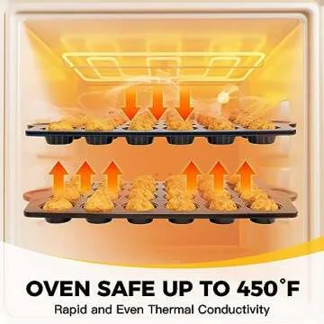 HONGBAKE Nonstick Mini Cupcake Pan - 24-Cup Heavy-Duty