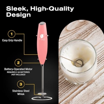 Bean Envy Handheld Milk Frother - Perfect for Lattes