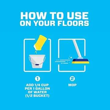 Mr. Clean Meadows and Rain Multi-Surface Cleaner 90 Fl Oz