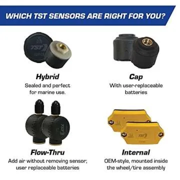 TST 507 TPMS with 4 Flow Sensors and Color Display