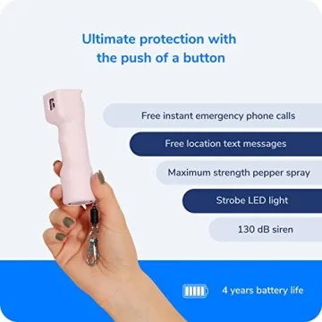 Plegium Smart Pepper Spray for Enhanced Safety and Defense