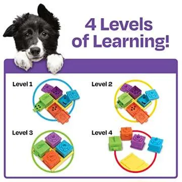 Brightkins Surprise Party Treat Puzzle - Interactive Treat Puzzle for Dogs, Toys for Dog Stimulation, Dog Puzzle Feeder, Dog Birthday Toy for All Breeds Small