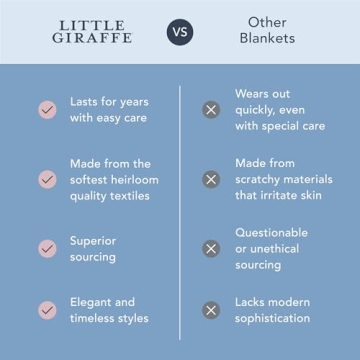 Luxurious Little Giraffe Baby Blanket - Ideal for Babies and Gifts