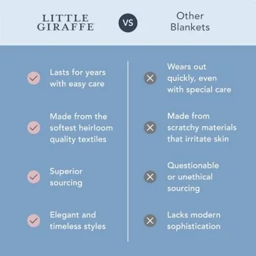 Luxurious Little Giraffe Baby Blanket - Ideal for Babies and Gifts