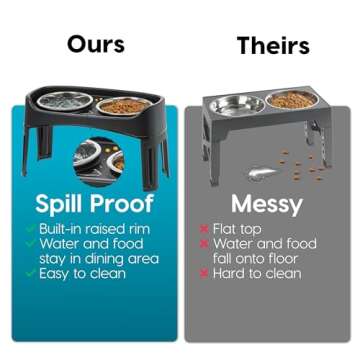 IRIS USA Elevated Dog Bowls, Adjustable Height, 2 Thick 64 oz Stainless Steel Bowls, Spill-Proof with Raised Outer Rim, Durable Made in USA Plastic, Easy Assemble, 2 Heights 4.63" or 12.25" Black