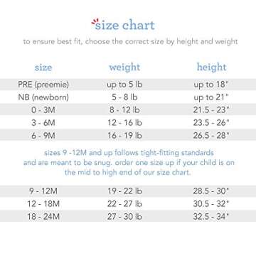 Magnetic Me Footie Pajamas Soft Modal Baby Sleepwear Quick Magnetic Fastener Sleeper Acadia Blue 0-3 Months