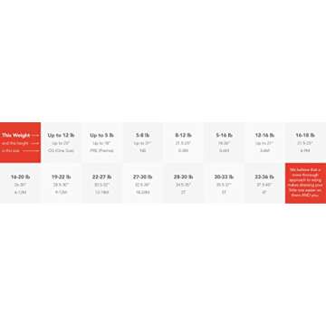 Magnetic Me Footie Pajamas Soft Modal Baby Sleepwear Quick Magnetic Fastener Sleeper Acadia Blue 0-3 Months