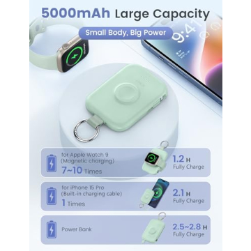 RORRY Portable Charger, 5000mAh Portable Charger Power Bank with Built-in Cables, Travel Keychain Battery Pack for Apple Watch Ultra 2/9/8/Ultra/7/6/SE/5, iPhone 16/15/14/13/12, Green